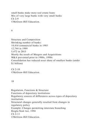 small banks make more real estate loans
Mix of very large banks with very small banks
Ch 2-9
©McGraw-Hill Education.
9
Structure and Composition
Shrinking number of banks:
14,416 commercial banks in 1985
12,744 in 1989
5,472 in 2015
Mostly the result of Mergers and Acquisitions
M&A prevented prior to 1980s, 1990s
Consolidation has reduced asset share of smallest banks (under
$1 billion)
Ch 2-10
©McGraw-Hill Education.
10
Regulation, Functions & Structure
Functions of depository institutions
Regulatory sources of differences across types of depository
institutions
Structural changes generally resulted from changes in
regulatory policy
Example: Changes permitting interstate branching
Riegle-Neal Act, 1994
Ch 2-11
©McGraw-Hill Education.
 
