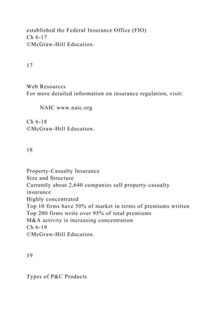 established the Federal Insurance Office (FIO)
Ch 6-17
©McGraw-Hill Education.
17
Web Resources
For more detailed information on insurance regulation, visit:
NAIC www.naic.org
Ch 6-18
©McGraw-Hill Education.
18
Property-Casualty Insurance
Size and Structure
Currently about 2,640 companies sell property-casualty
insurance
Highly concentrated
Top 10 firms have 50% of market in terms of premiums written
Top 200 firms write over 95% of total premiums
M&A activity is increasing concentration
Ch 6-19
©McGraw-Hill Education.
19
Types of P&C Products
 