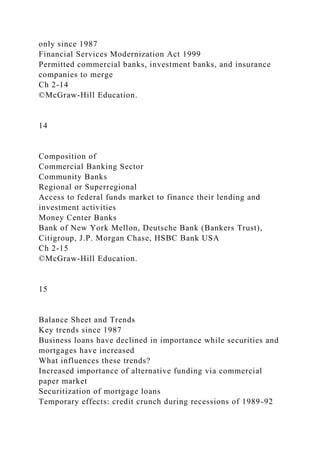 only since 1987
Financial Services Modernization Act 1999
Permitted commercial banks, investment banks, and insurance
companies to merge
Ch 2-14
©McGraw-Hill Education.
14
Composition of
Commercial Banking Sector
Community Banks
Regional or Superregional
Access to federal funds market to finance their lending and
investment activities
Money Center Banks
Bank of New York Mellon, Deutsche Bank (Bankers Trust),
Citigroup, J.P. Morgan Chase, HSBC Bank USA
Ch 2-15
©McGraw-Hill Education.
15
Balance Sheet and Trends
Key trends since 1987
Business loans have declined in importance while securities and
mortgages have increased
What influences these trends?
Increased importance of alternative funding via commercial
paper market
Securitization of mortgage loans
Temporary effects: credit crunch during recessions of 1989-92
 