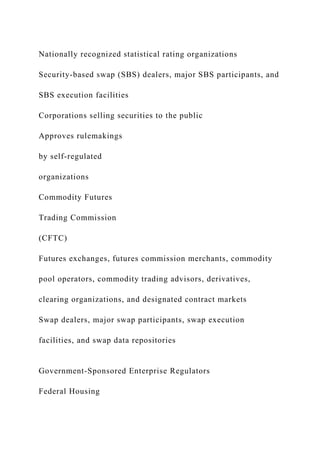 Nationally recognized statistical rating organizations
Security-based swap (SBS) dealers, major SBS participants, and
SBS execution facilities
Corporations selling securities to the public
Approves rulemakings
by self-regulated
organizations
Commodity Futures
Trading Commission
(CFTC)
Futures exchanges, futures commission merchants, commodity
pool operators, commodity trading advisors, derivatives,
clearing organizations, and designated contract markets
Swap dealers, major swap participants, swap execution
facilities, and swap data repositories
Government-Sponsored Enterprise Regulators
Federal Housing
 