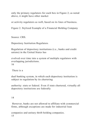 only the primary regulators for each box in Figure 2; as noted
above, it might have other market
or activity regulators as well, based on its lines of business.
Figure 2. Stylized Example of a Financial Holding Company
Source: CRS.
Depository Institution Regulators
Regulation of depository institutions (i.e., banks and credit
unions) in the United States has
evolved over time into a system of multiple regulators with
overlapping jurisdictions.
16
There is a
dual banking system, in which each depository institution is
subject to regulation by its chartering
authority: state or federal. Even if state chartered, virtually all
depository institutions are federally
14
However, banks are not allowed to affiliate with commercial
firms, although exceptions are made for industrial loan
companies and unitary thrift holding companies.
15
 