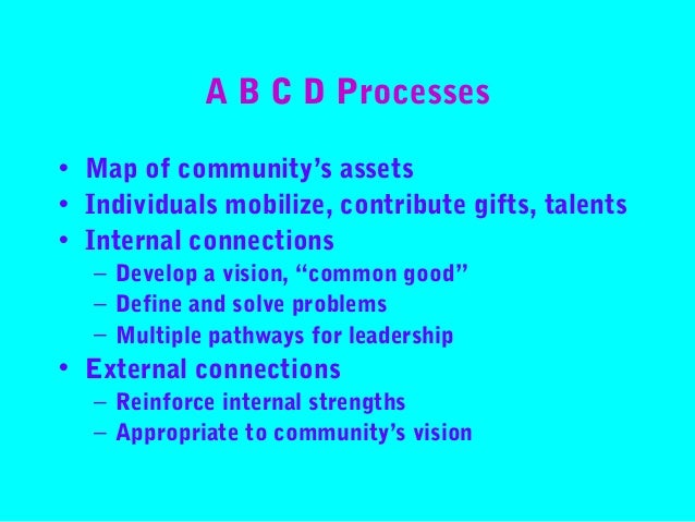 SOC3180 Asset based community development