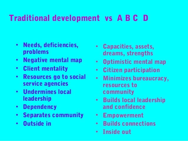 SOC3180 Asset based community development