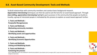 Asset Based Community Develpement :Towards a Sustainable Approach. | PPTX
