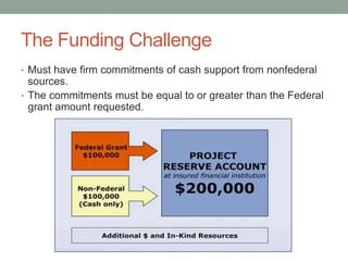 The Funding Challenge
• Must have firm commitments of cash support from nonfederal

sources.
• The commitments must be equal to or greater than the Federal
grant amount requested.

 