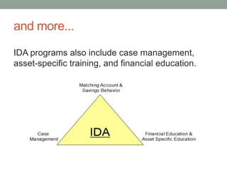 and more...
IDA programs also include case management,
asset-specific training, and financial education.

 