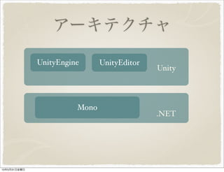 アーキテクチャ
UnityEngine UnityEditor
Unity
.NET
Mono
13年5月31日金曜日
 