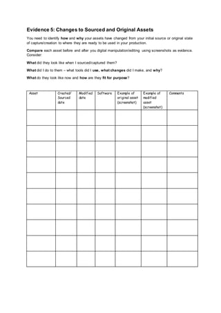 Evidence 5: Changes to Sourced and Original Assets
You need to identify how and why your assets have changed from your ini...