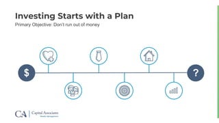 $
Investing Starts with a Plan
Primary Objective: Don’t run out of money
?$
 