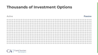 Thousands of Investment Options
Passive
 