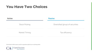 You Have Two Choices
Active
Stock Picking
Market Timing
Passive
Diversified group of securities
Tax efficiency
Diversification neither assures a profit nor guarantees against loss in a declining market.
 