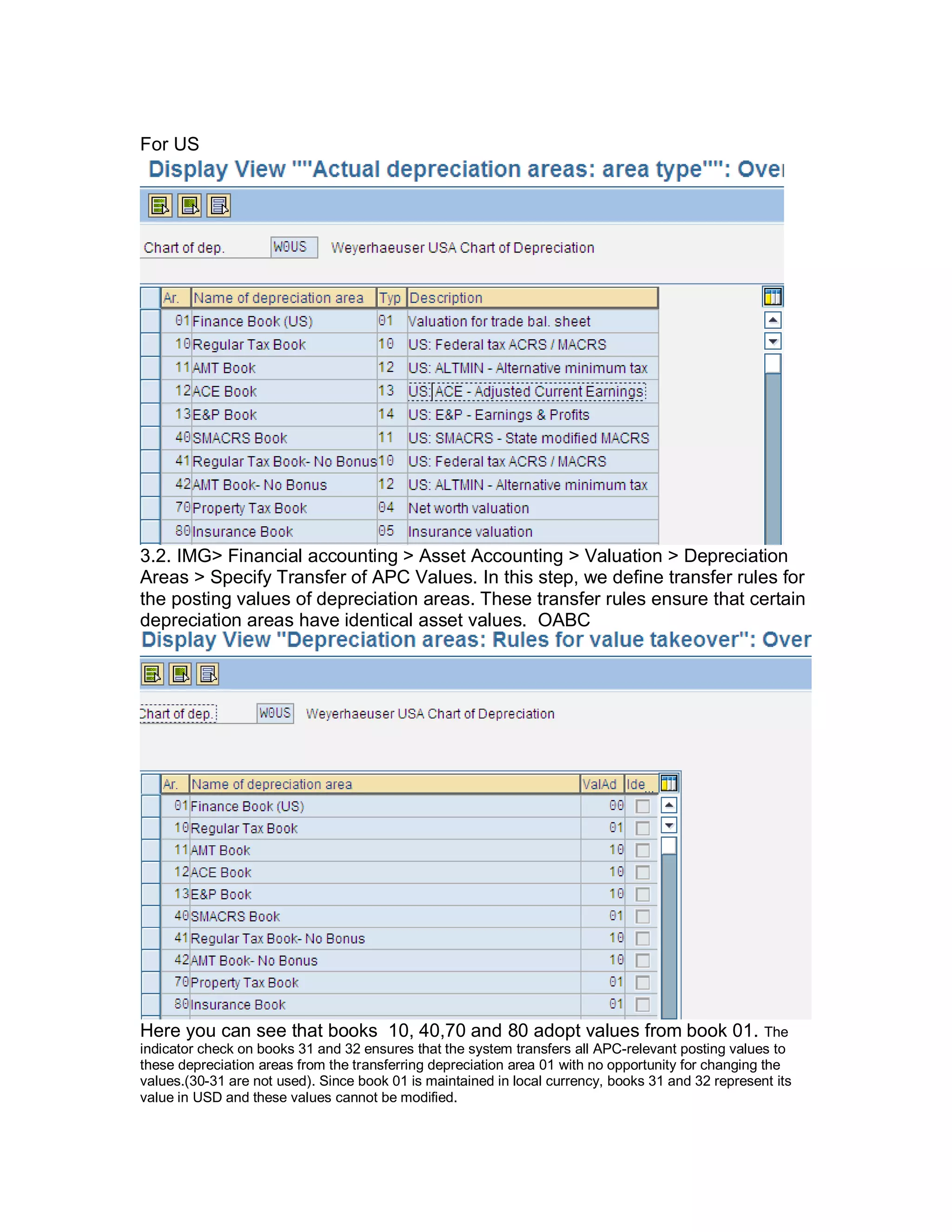 For US
3.2. IMG> Financial accounting > Asset Accounting > Valuation > Depreciation
Areas > Specify Transfer of APC Values. In this step, we define transfer rules for
the posting values of depreciation areas. These transfer rules ensure that certain
depreciation areas have identical asset values. OABC
Here you can see that books 10, 40,70 and 80 adopt values from book 01. The
indicator check on books 31 and 32 ensures that the system transfers all APC-relevant posting values to
these depreciation areas from the transferring depreciation area 01 with no opportunity for changing the
values.(30-31 are not used). Since book 01 is maintained in local currency, books 31 and 32 represent its
value in USD and these values cannot be modified.
 