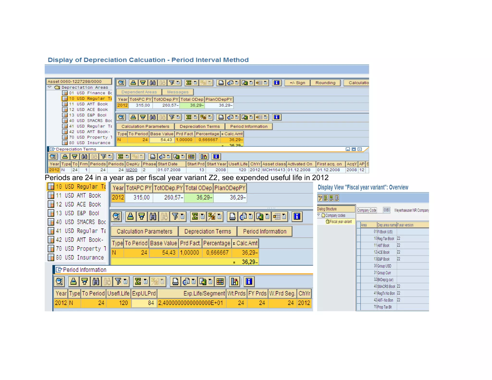 Periods are 24 in a year as per fiscal year variant Z2, see expended useful life in 2012
 