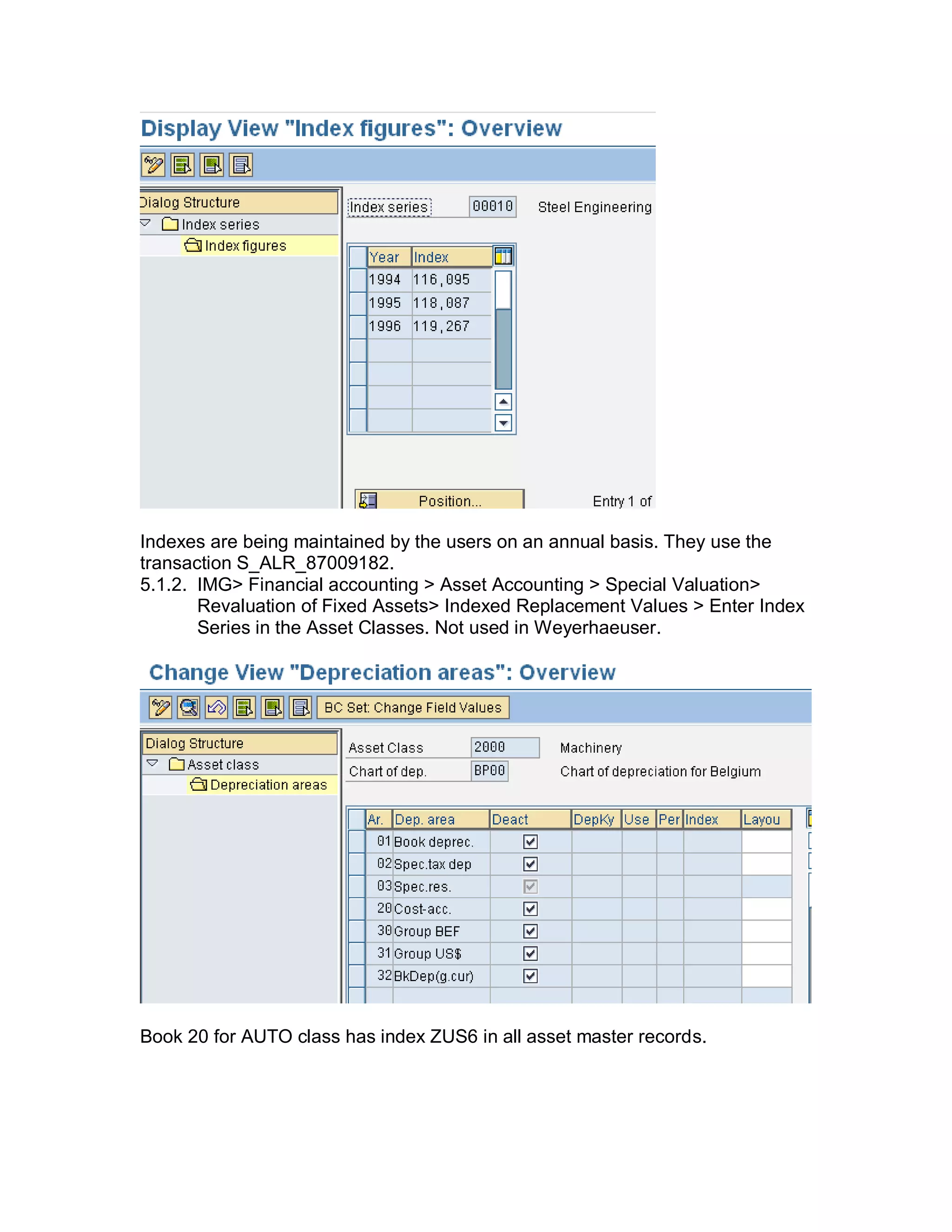 Indexes are being maintained by the users on an annual basis. They use the
transaction S_ALR_87009182.
5.1.2. IMG> Financial accounting > Asset Accounting > Special Valuation>
Revaluation of Fixed Assets> Indexed Replacement Values > Enter Index
Series in the Asset Classes. Not used in Weyerhaeuser.
Book 20 for AUTO class has index ZUS6 in all asset master records.
 