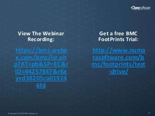 BMC FootPrints Asset Core Overview 