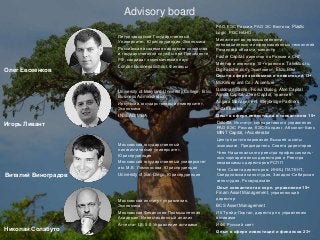 Олег Евсеенков
Игорь Ливант
Виталий Виноградов
Николай Солабуто
Московский институт управления,
Экономика
Московская Финансово-Промышленная
Академия, Инвестиционный анализ
Аттестат ЦБ 5.0 Управление активами
Петрозаводский Государственный
Университет, Юриспруденция, Экономика
Российская академия народного хозяйства
и государственной службы при Президенте
РФ, кандидат экономических наук
London Business School, Финансы
РАО ЕЭС России, РАО ЭС Востока, Plastic
Logic, РОСНАНО
Министерство промышленности,
инновационных и информационных технологий
Рязанской области, министр
Faster Capital, директор по России и СНГ
Ментор и инвестор 10+ проектов: TakeBus.ru,
DigiFabster.com, ЭкоИнвест, Ekzo.Bike
Опыт в сфере экономики и инвестиций 13+
University of Maryland University College, B.Sc,
Business Administration
Иркутский государственный университет,
Экономика
INSEAD, MBA
McKinsey and Co., Accenture
Goldman Sachs, Troika Dialog, Aton Capital
Alpcot Capital, Zfere Capital, Уралсиб
Angara Management, Weybridge Partners
InstallTracker
Опыт в сфере инвестиций и консалтинга 15+
Московский государственный
лингвистический университет,
Юриспруденция
Московский государственный университет
им. М.В. Ломоносова, Юриспруденция
University of San-Diego, Юриспруденция
Deloitte, Институт корпоративного управления
РАО ЕЭС России, КЭС-Холдинг, Абсолют-Банк,
MINT Capital, i-Accelerator
Центр прототипирования Высшей школы
экономики, Председатель Совета директоров
Член Национального реестра профессиональ-
ных корпоративных директоров и Реестра
независимых директоров РСПП
Член Совета директоров: ИНИЦ ПАТЕНТ,
Свердловская киностудия, Западно-Сибирская
киностудия, Росвуздизайн
Опыт консалтинга и корп. управления 15+
Advisory board
Finam Asset Management, управляющий
директор
BCS Asset Management
ИК Трейд-Портал, директор по управлению
активами
ИФК Русский свет
Опыт в сфере инвестиций и финансов 23+
 