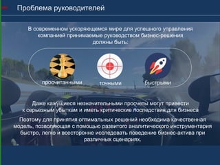 Проблема
Поэтому для успешного управления активами решения должны быть:
точными быстрыми
Даже незначительные ошибки при принятии бизнес-решений
могут привести к серьезным негативным последствиям:
просчитанными
Недополучение прибыли Убытки Падение стоимости активов
Как этого достичь!?
 