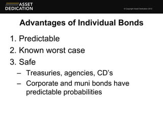 © Copyright Asset Dedication 2012




  Advantages of Individual Bonds
1. Predictable
2. Known worst case
3. Safe
 – Treasuries, agencies, CD’s
 – Corporate and muni bonds have
   predictable probabilities
 