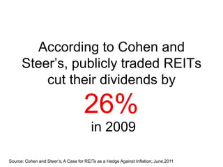 According to Cohen and
      Steer’s, publicly traded REITs
          cut their dividends by

                                     26%
                                         in 2009

Source: Cohen and Steer’s; A Case for REITs as a Hedge Against Inflation; June,2011
 