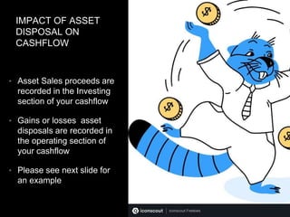 Asset disposal | PPT
