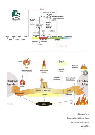 ____________________________________________________________________________________________
IEQ AlpesPortal
DispensaçõesBiblicase Mapas
CompiladoPorPraNeide
Março/2013
 