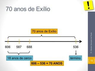 70 anos de Exílio 
Pr. Moisés Sampaio de Paula 
15 
606 587 688 
18 anos de cerco 
536 
término 
70 anos de Exílio 
606 – 536 = 70 ANOS 
 