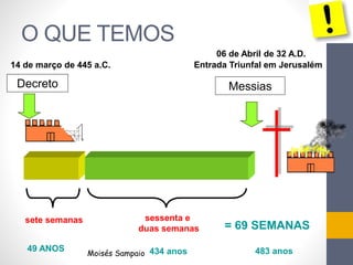 O QUE TEMOS 
14 de março de 445 a.C. 
Decreto 
sete semanas sessenta e 
06 de Abril de 32 A.D. 
Entrada Triunfal em Jerusalém 
Messias 
duas semanas = 69 SEMANAS 
49 ANOS 434 anos 483 anos 
Moisés Sampaio 
 