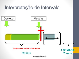 Interpretação do Intervalo 
Decreto Messias 
SESSENTA NOVE SEMANAS 
1 SEMANA 
483 anos 7 anos 
Moisés Sampaio 
 