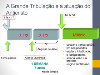 A Grande Tribulação e a atuação do 
Anticristo 
3 1/2 3 1/2 
Angustia de Jacó 
Firme aliança Aliança Quebrada 
1 SEMANA 
7 anos 
Mt 24:30 
Milênio 
• cessar a transgressão, 
• fim aos pecados, 
• expiar a iniqüidade, 
• a justiça eterna, 
• selar a visão e a 
profecia, 
• ungir o santíssimo. 
1 Ts 4:17 
Moisés Sampaio 
 