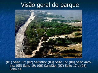 Visão geral do parque (01) Salto 17; (02) Saltinho; (03) Salto 15; (04) Salto Arco-íris; (05) Salto 19; (06) Canalão; (07) Salto 17 e (08) Salto 14.  