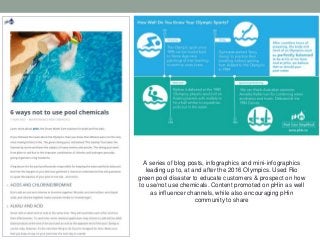 A series of blog posts, infographics and mini-infographics
leading up to, at and after the 2016 Olympics. Used Rio
green pool disaster to educate customers & prospect on how
to use/not use chemicals. Content promoted on pHin as well
as influencer channels, while also encouraging pHin
community to share
 