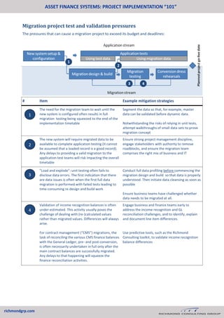 ASSET FINANCE SYSTEMS: PROJECT IMPLEMENTATION “101”
richmondgrp.com
Data cleansing
Income recognition
Cutover planning
The RCG calc tool for conversions
Migration project test and validation pressures
The pressures that can cause a migration project to exceed its budget and deadlines:
# Item Example mitigation strategies
The need for the migration team to wait until the
new system is configured often results in full
migration testing being squeezed to the end of the
implementation timetable
Segment the data so that, for example, master
data can be validated before dynamic data.
Notwithstanding the risks of relying in unit tests,
attempt walkthroughs of small data sets to prove
migration concept
The new system will require migrated data to be
available to complete application testing (it cannot
be assumed that a loaded record is a good record).
Any delays to providing a valid migration to the
application test teams will risk impacting the overall
timetable
Ensure strong project management discipline,
engage stakeholders with authority to remove
roadblocks, and ensure the migration team
comprises the right mix of business and IT
“Load and explode”: unit testing often fails to
disclose data errors. The first indication that there
are data issues is often when the first full data
migration is performed with failed tests leading to
time-consuming re-design and build work
Conduct full data profiling before commencing the
migration design and build so that data is properly
understood. Then initiate data cleansing as soon as
possible
Ensure business teams have challenged whether
data needs to be migrated at all.
Validation of income recognition balances is often
under-estimated. This activity usually poses the
challenge of dealing with (re-)calculated values
rather than migrated values. Differences will always
arise.
For contract management (“CMS”) migrations, the
task of reconciling the various CMS finance balances
with the General Ledger, pre- and post-conversion,
is often necessarily undertaken in full only after the
main contract balances are successfully migrated.
Any delays to that happening will squeeze the
finance reconciliation activities.
Engage business and finance teams early to
address the income recognition and GL
reconciliation challenges, and to identify, explain
and document line item differences.
Use predictive tools, such as the Richmond
Consulting toolkit, to validate income recognition
balance differences
1
2
3
4
 