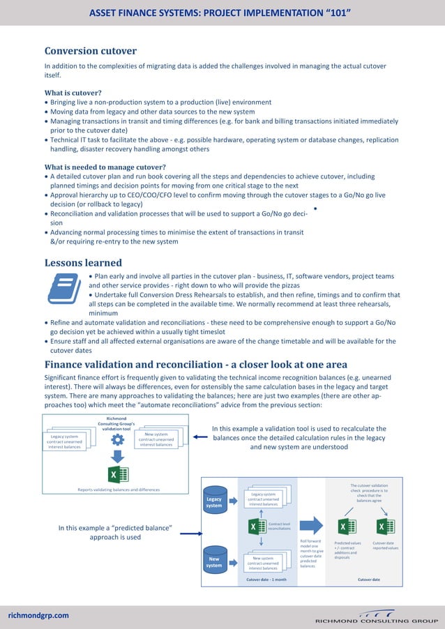 Asset finance systems implementation | PDF