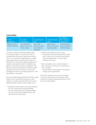 Asset healthindex2014 | PDF