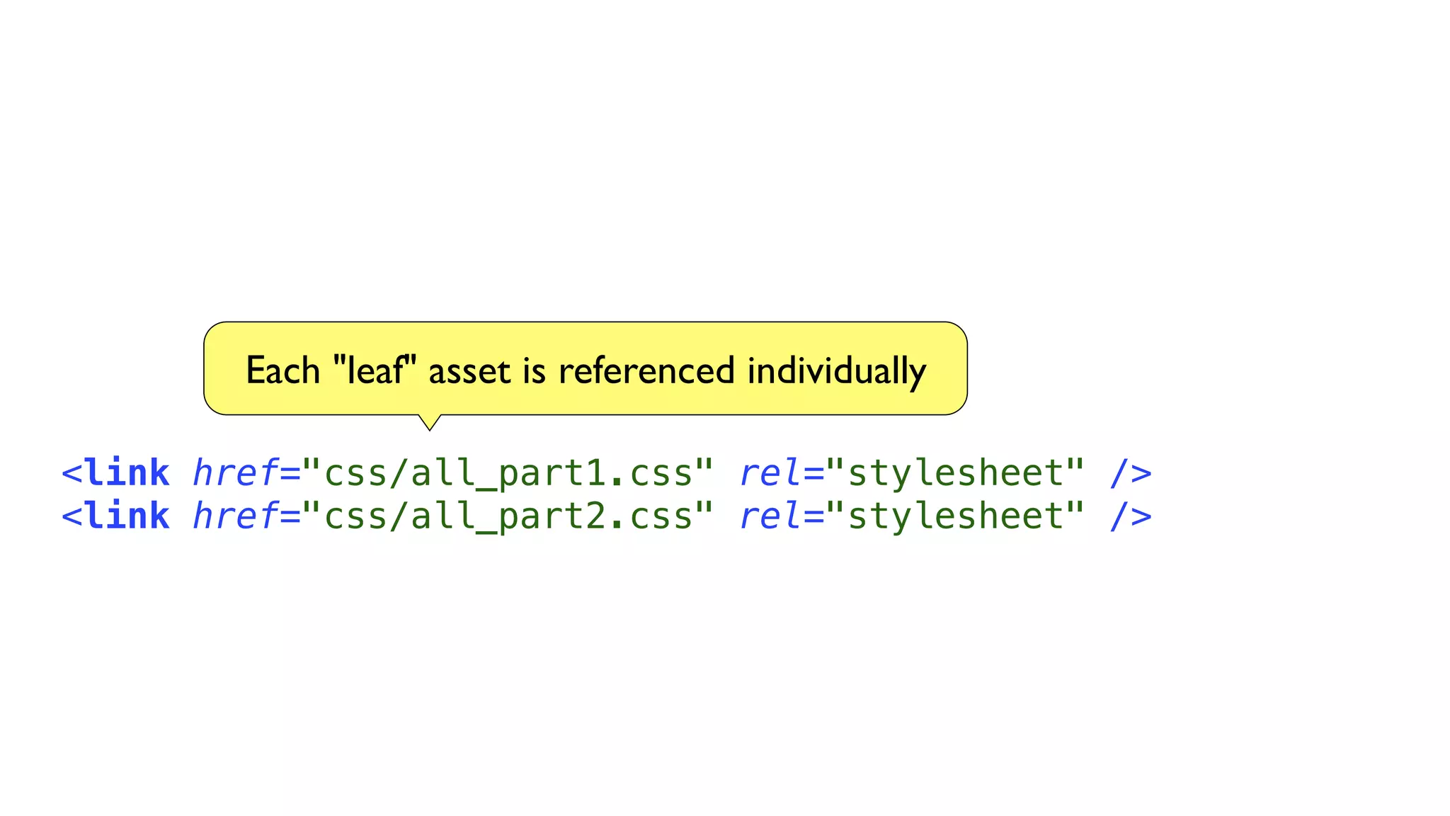 Each "leaf" asset is referenced individually

<link href="css/all_part1.css" rel="stylesheet" />
<link href="css/all_part2.css" rel="stylesheet" />
 