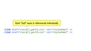 Each "leaf" asset is referenced individually

<link href="css/all_part1.css" rel="stylesheet" />
<link href="css/all_part2.css" rel="stylesheet" />
 