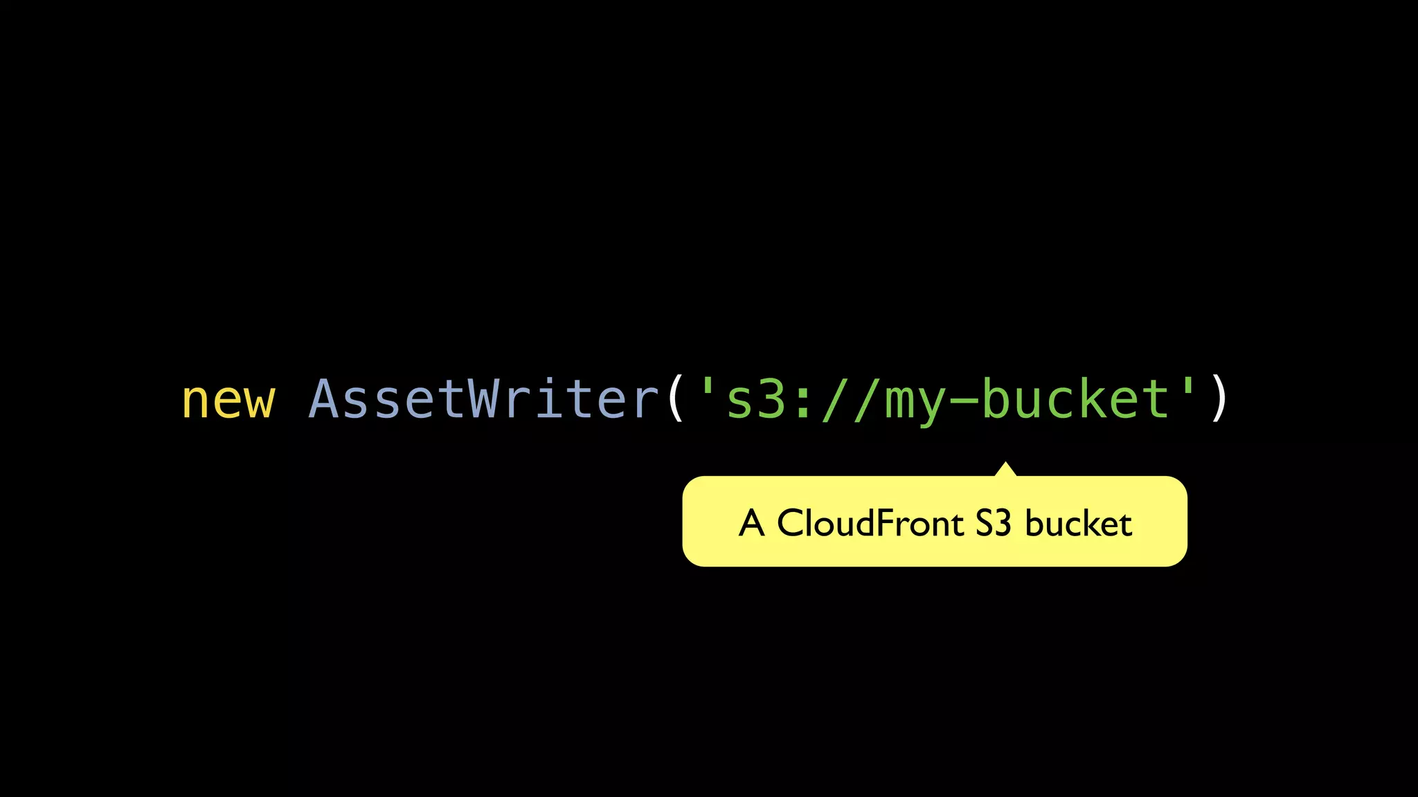 new AssetWriter('s3://my-bucket')

                 A CloudFront S3 bucket
 