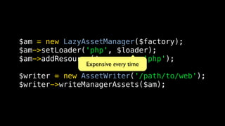 $am = new LazyAssetManager($factory);
$am->setLoader('php', $loader);
$am->addResource($resource, 'php');
               Expensive every time
$writer = new AssetWriter('/path/to/web');
$writer->writeManagerAssets($am);
 