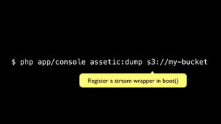 $ php app/console assetic:dump s3://my-bucket

                 Register a stream wrapper in boot()
 