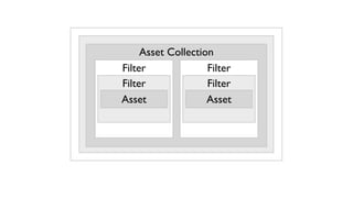 Introducing Assetic: Asset Management for PHP 5.3