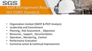 Asset Integrity _ Asset Managment ISO 55001 Certification | PPTX