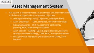 Asset Integrity _ Asset Managment ISO 55001 Certification | PPTX
