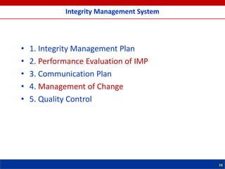 asset integrity gail.pdf