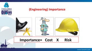 (Engineering) Importance
Importance= Cost X Risk
 