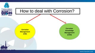 How to deal with Corrosion?
Corrosion
Management
(CM)
Corrosion
Knowledge
Management
(CKM)
 