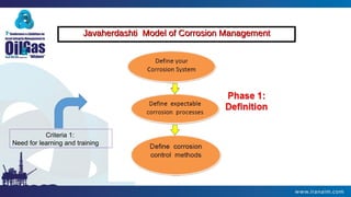 Javaherdashti Model of Corrosion ManagementJavaherdashti Model of Corrosion Management
Criteria 1:
Need for learning and training
 