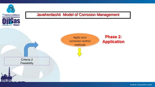 Javaherdashti Model of Corrosion ManagementJavaherdashti Model of Corrosion Management
Criteria 2
Feasibility
 