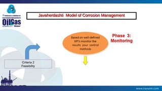 Javaherdashti Model of Corrosion ManagementJavaherdashti Model of Corrosion Management
Criteria 2
Feasibility
 