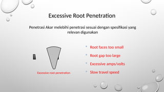Excessive root penetration
Excessive Root Penetration
 Root faces too small
 Root gap too large
 Excessive amps/volts
 Slow travel speed
Penetrasi Akar melebihi penetrasi sesuai dengan spesifikasi yang
relevan digunakan
 