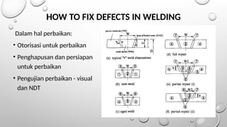 Dalam hal perbaikan:
• Otorisasi untuk perbaikan
• Penghapusan dan persiapan
untuk perbaikan
• Pengujian perbaikan - visual
dan NDT
HOW TO FIX DEFECTS IN WELDING
 